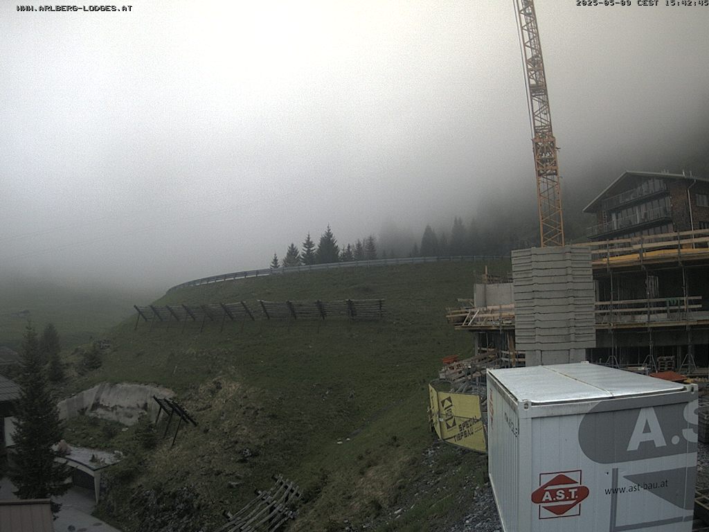 Camera Live Image